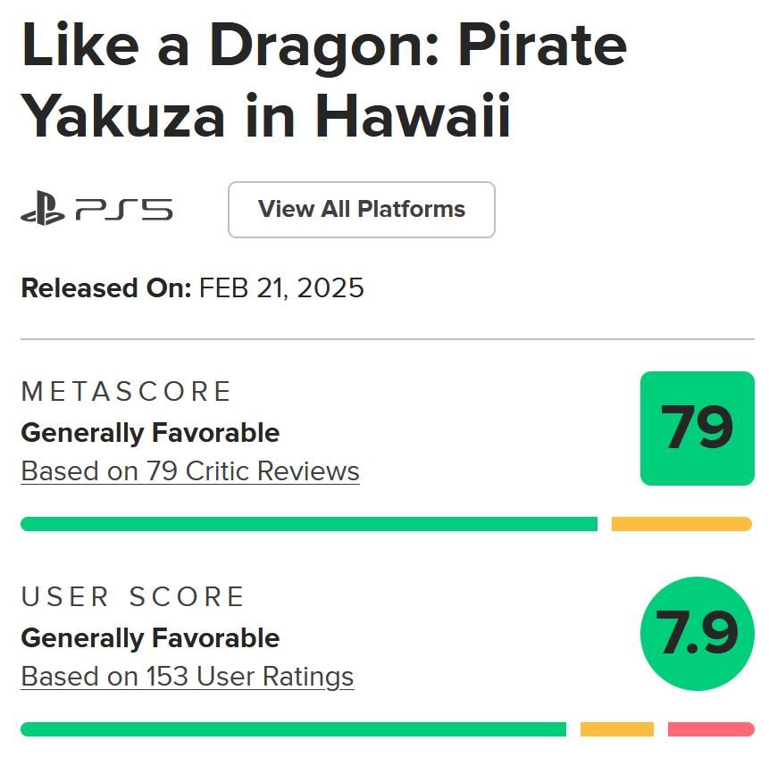 نقدها و نمرات بازی Like a Dragon: Pirate Yakuza in Hawaii منتشر شدند [به‌روزرسانی شد] - گیمفا