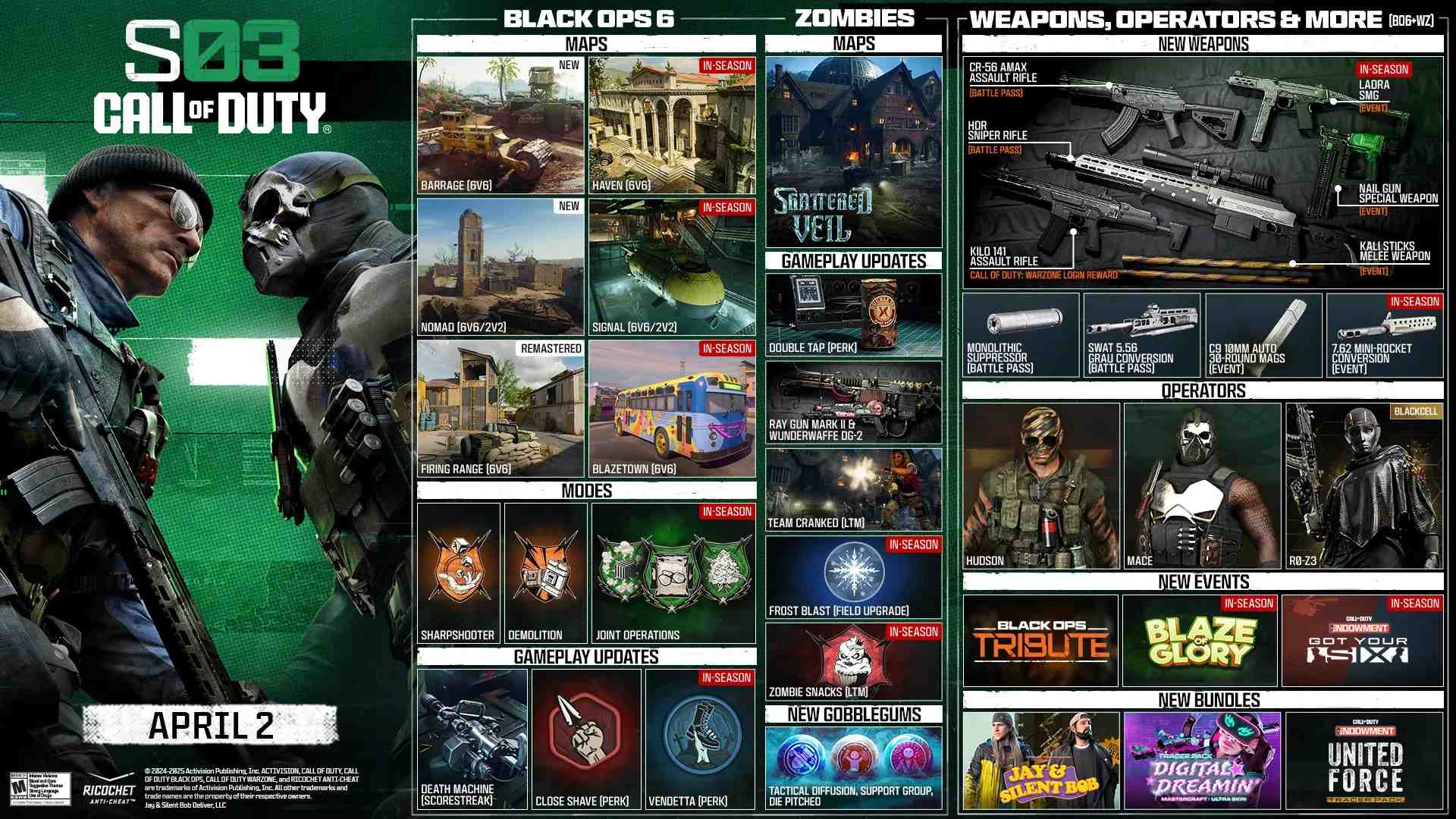 bo6 season 03 announcement rm 2 هرآنچه از فصل سوم Call of Duty Black Ops 6 و Warzone باید بدانید؛ از بازگشت هادسون و Verdansk تا زمان عرضه - گیمفا