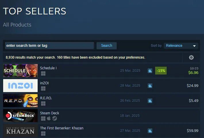 schedule i top seller steamjpg بازی schedule i به موفقیت چشمگیری دست یافت